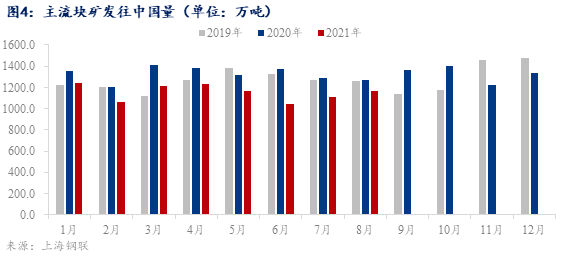 北京电缆桥架厂价格行情